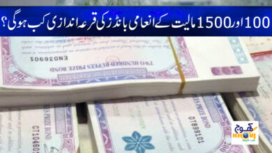 Prize Bond News in Urdu