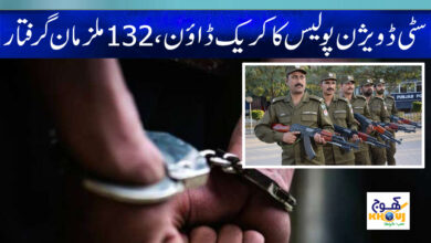 Police Latest News in Urdu