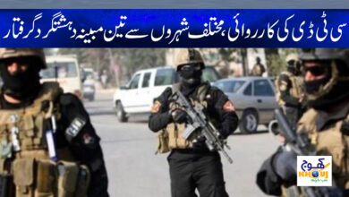 CTD Latest Terrorism News