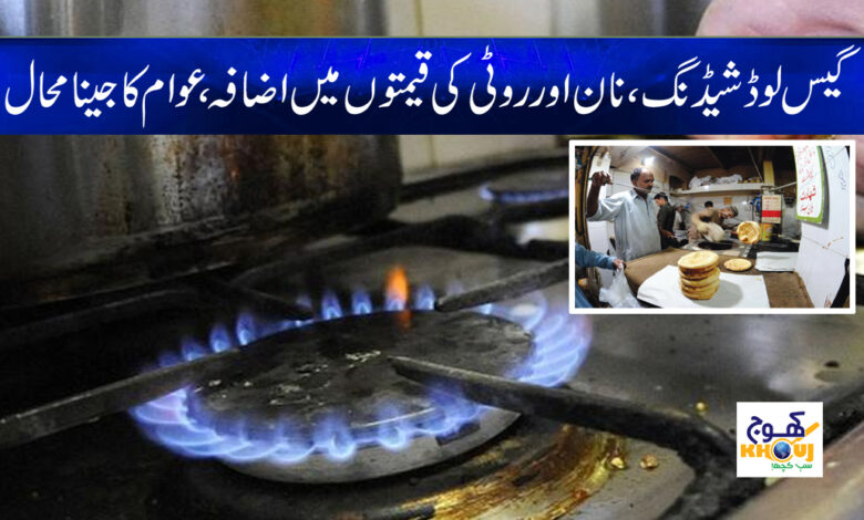 Business News in Urdu