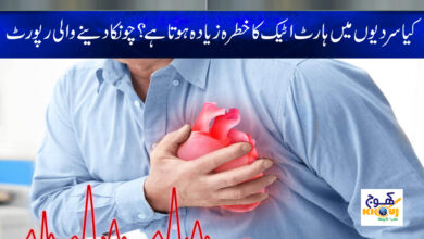 Heart Attack News Update
