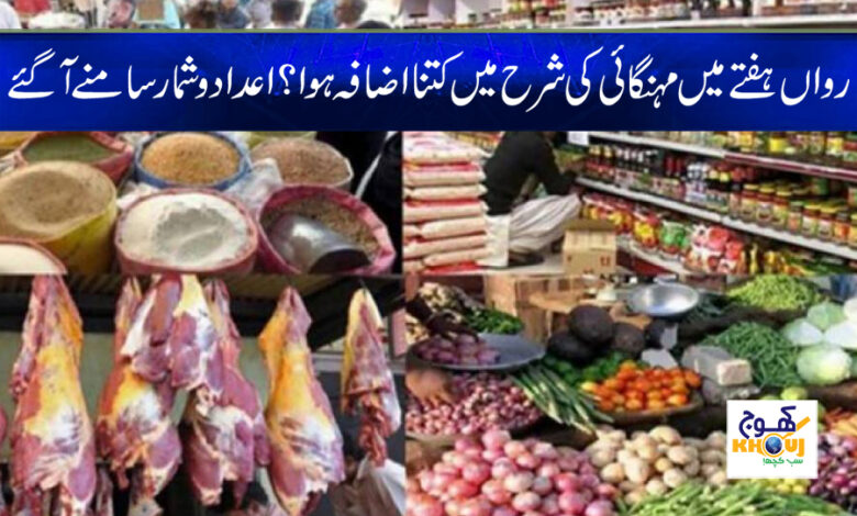 Inflation Rate Increase This Week