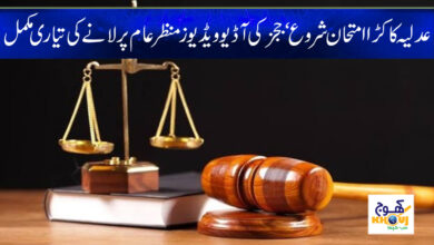Judges Audio Video Leak News in Urdu