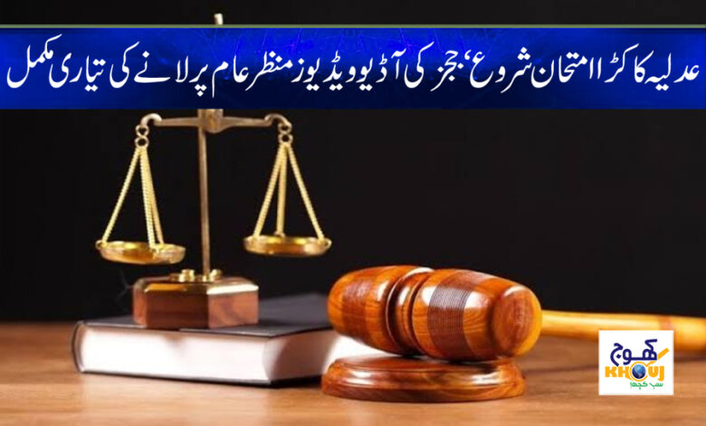 Judges Audio Video Leak News in Urdu