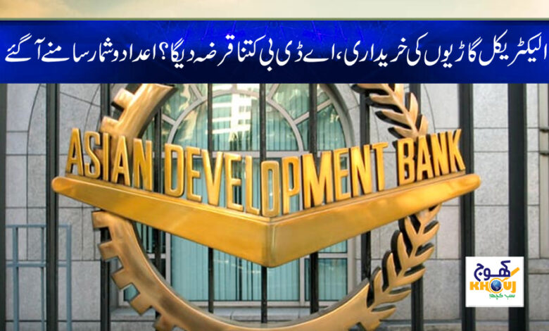 Business News in Urdu