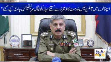 Bilal siddique kamyana News