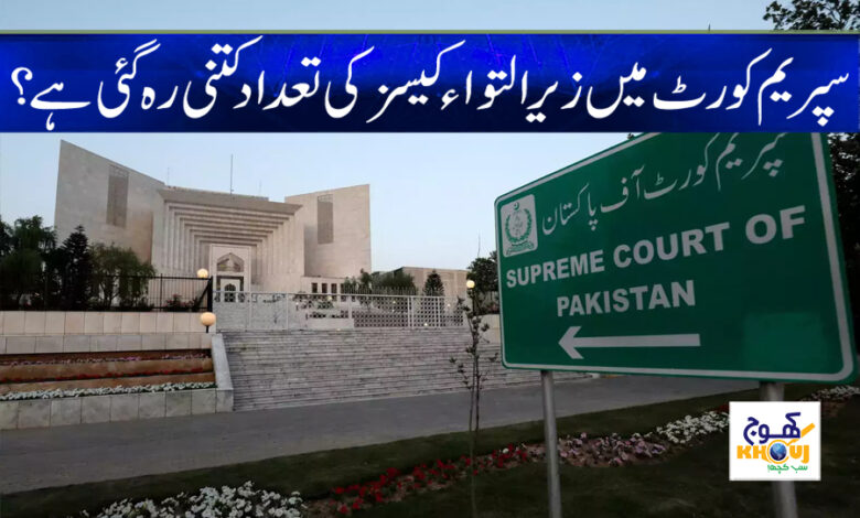 Supreme Court News in Urdu