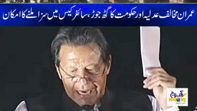 Imran Khan News in Urd