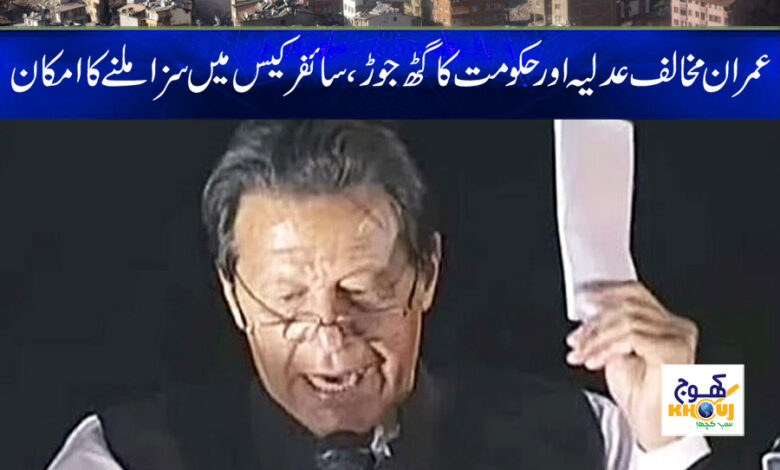 Imran Khan News in Urd