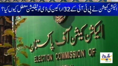 Election Commission News in Urdu