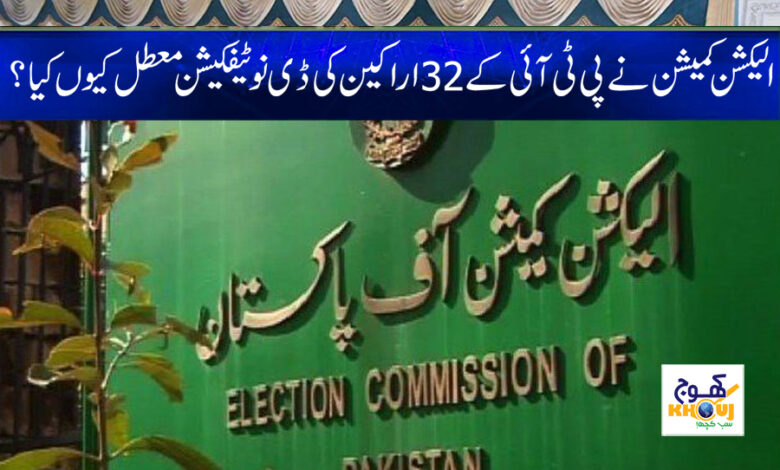 Election Commission News in Urdu