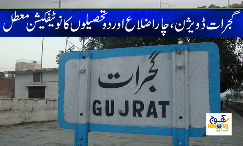 Gujarat Division News in Urdu