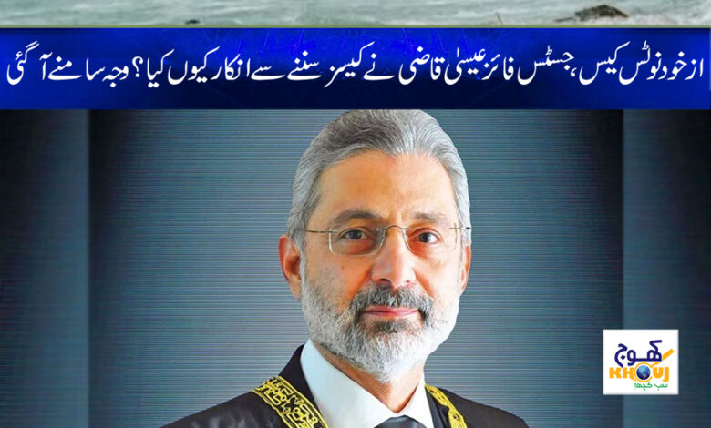 Automatic Notice Case News in Urdu