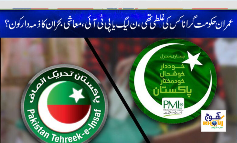 Economic Crisis News in Urdu