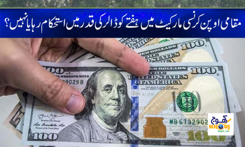 Local Open Currency News in Urdu
