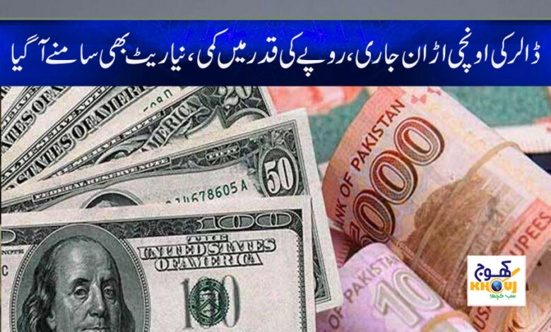 Today Dollar News in Urdu