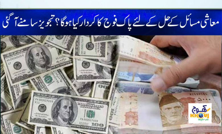 Economic Issues News in Urdu