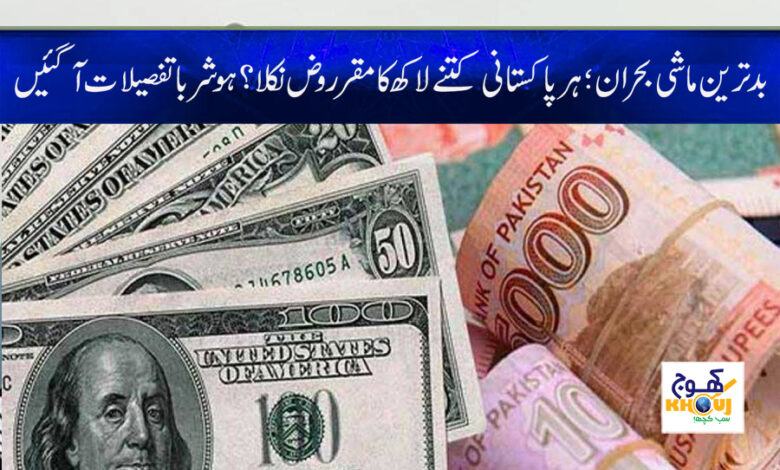 Today Dollar Rate News in Urdu