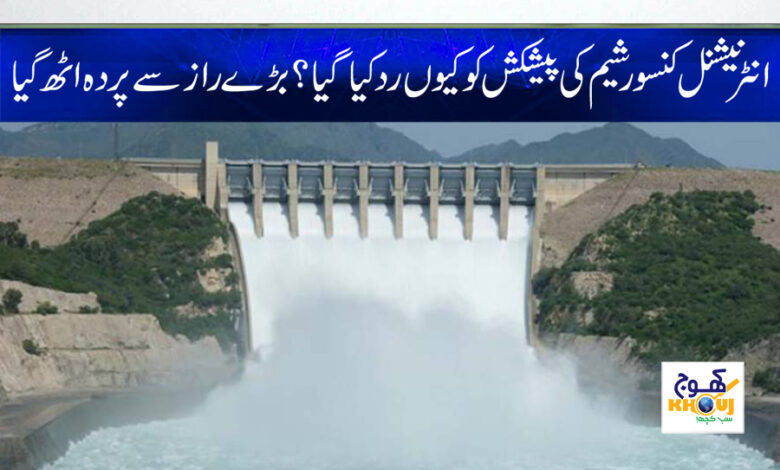 Consortium Offer News in Urdu