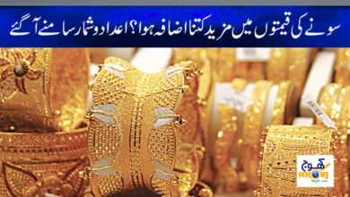 Today Gold Rate Price News in Urdu