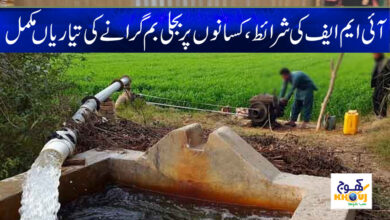IMF Conditions News in Urdu