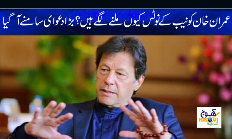 Imran Khan News in Urdu