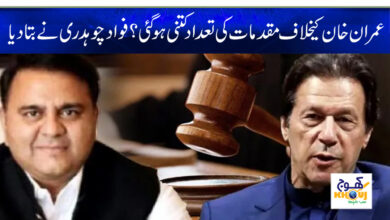 Imran Khan Case News in Urdu