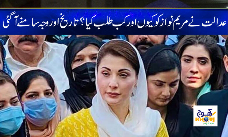 Maryam Nawaz Latest News in Urdu