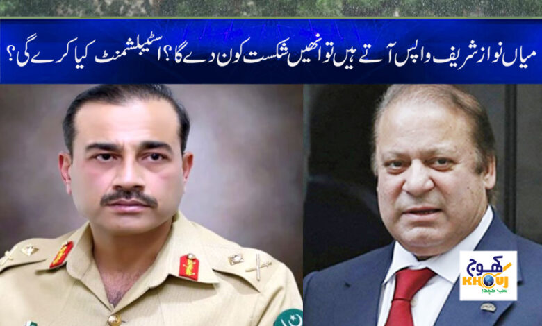 Nawaz Sharif Returns News in Urdu