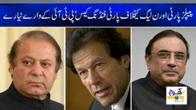 Party Funding Case News in Urdu