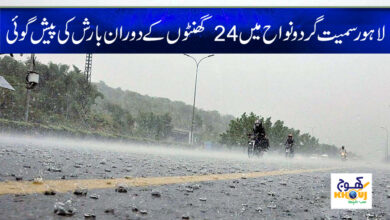 Lahore Weather News in Urdu