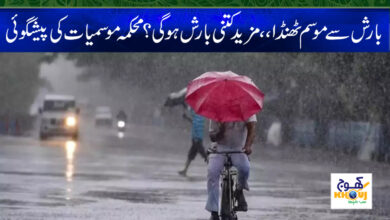 Today Weather News in Urdu