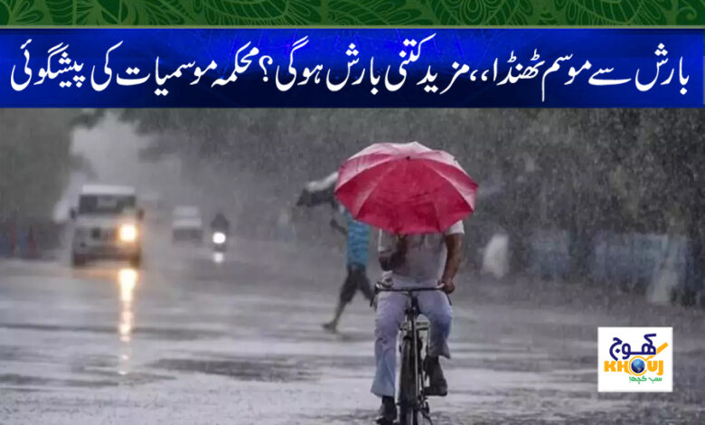 Today Weather News in Urdu