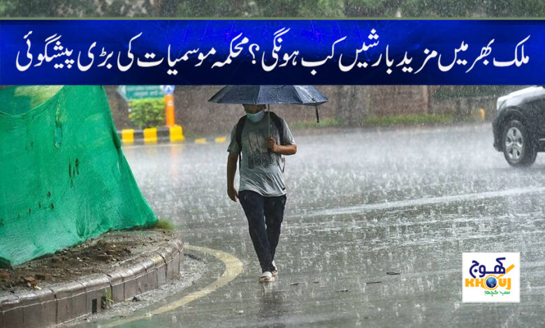 Today Weather News in Urdu