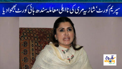 Supreme Court News in Urdu