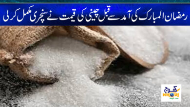 Increase in the Price of Sugar News