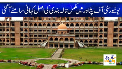 University of Peshawar Lockdown News