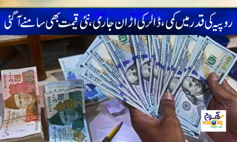 Today Dollar Rate News in Urdu