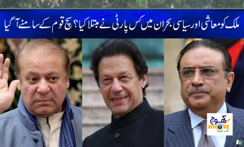 Political Crisis News in Urdu