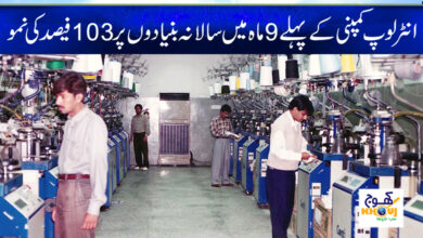 interloop company news