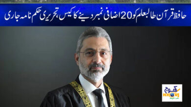 Extra Marks To Hafiz Quran News