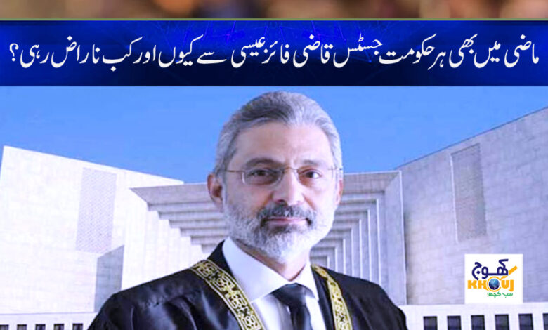 Justice Qazi Faiz News in Urdu