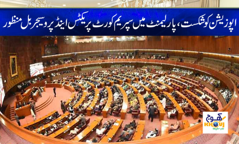 Practice and Procedure Bill News in Urdu