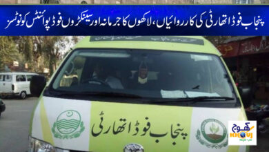 Punjab Food Authority News in Urdu