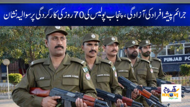 Criminals News in Urdu