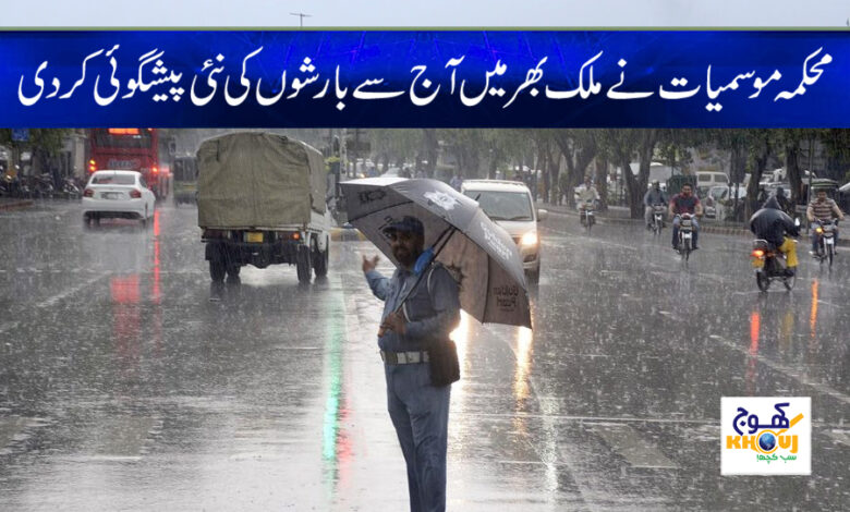 rain news