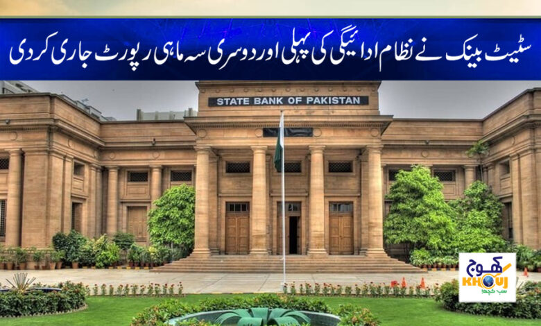 State Bank 2023 Report News in Urdu