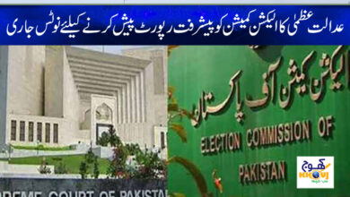 supreme court and election commission news