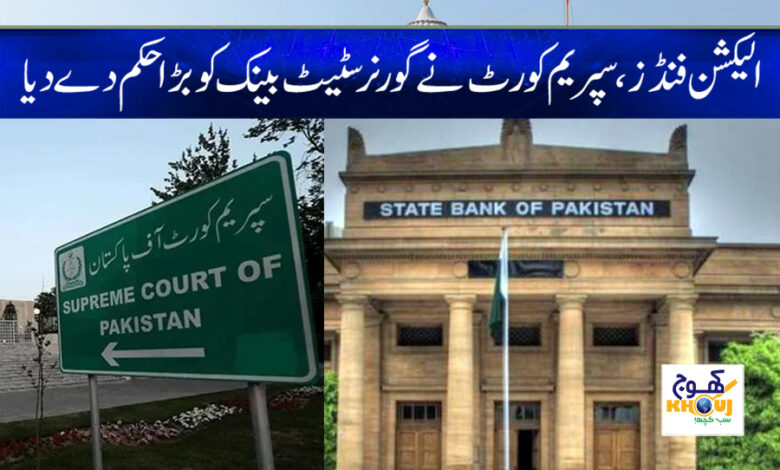 Election Funds 2023 News in Urdu