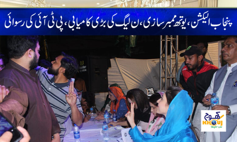 Punjab Election News in Urdu